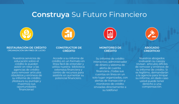 Tecnología: Planificador Financiero Online con 12 herramientas de estrategias financieras (Detalles: Haga Click AQUÍ) - Image 3
