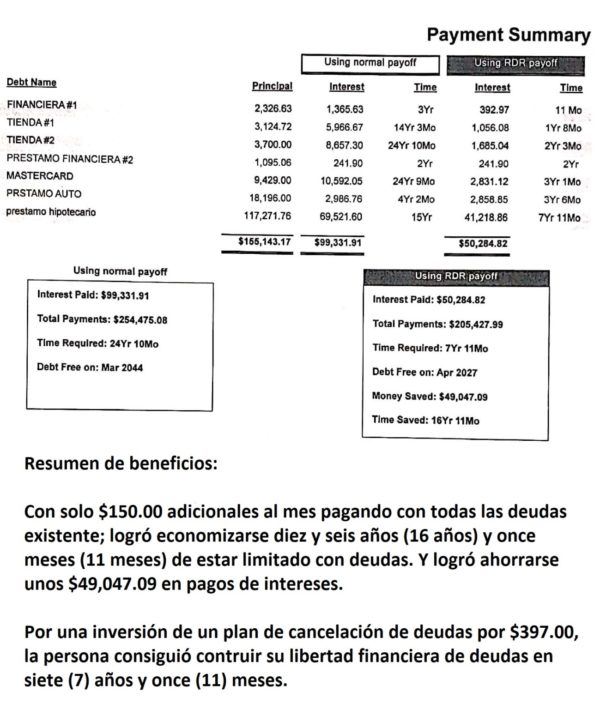 Servicio: Coaching Financiero para un Plan de Cancelación de Deudas - (Detalles: Haga Click AQUÍ) - Image 4