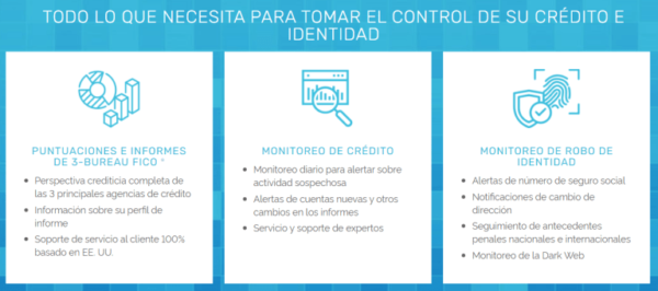 Tecnología: My Score IQ – Puntuación FICO SCORE (Detalles: Haz click AQUÍ) - Image 2